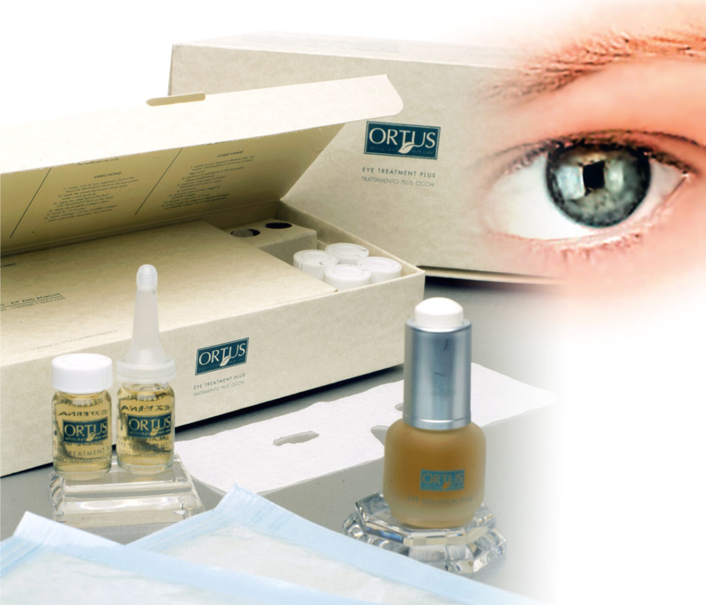 Eye care products series